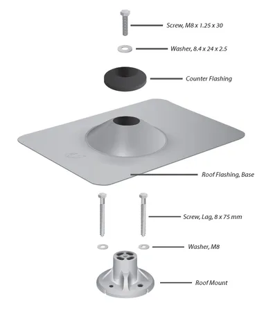 Ubiquiti Sunmax SM-RM-T Çatı Kiti